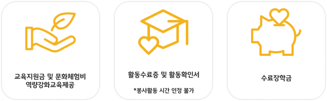 활동혜택